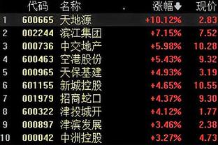 ?盖伊：希望没人拿这张照片找戈贝尔签名